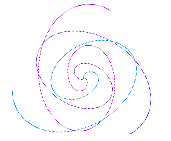 Create and Customize Infinite Spirals