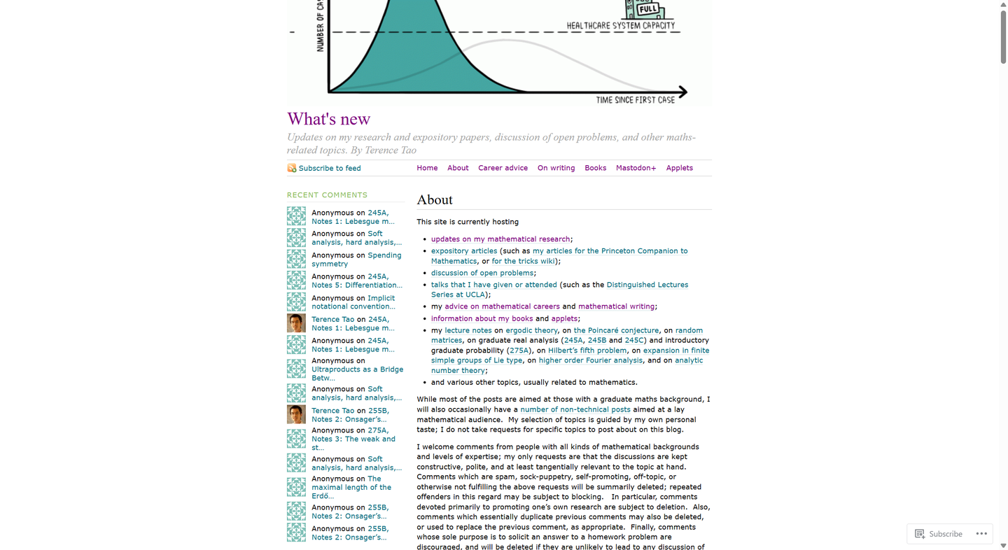 Mathematician Terence Tao’s Personal Website book cover